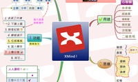 XMind !