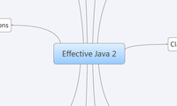 Effective Java 2