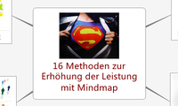 16 Methoden zur Erhöhung der Leistung mit Mindmap