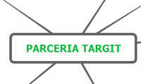 Parceria Targit