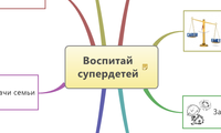 Воспитай
 супердетей