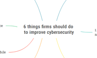 6 things firms should do to improve cybersecurity