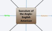 Saeculum of the Anglo-English American