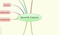 Securité Canyon