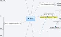 Sales 