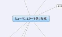 ヒューマンエラーを防ぐ知恵