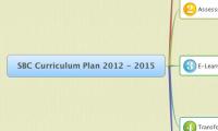 SBC Curriculum Plan 2012 - 2015