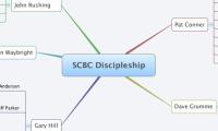 SCBC Discipleship