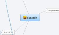 Scratch