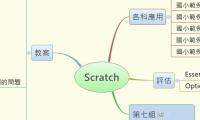 Scratch