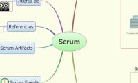 Scrum