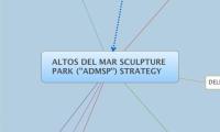 ALTOS DEL MAR SCULPTURE PARK ("ADMSP") STRATEGY