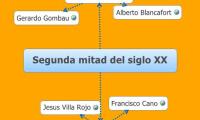 Segunda mitad del siglo XX