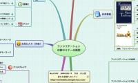 ファシリテーション
体験セミナー企画案
