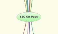 SEO On-Page