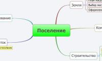 Поселение