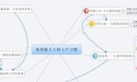 高效能人士的七个习惯