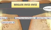 SEGLES XVII-XVII