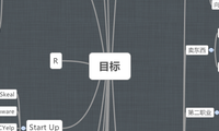 目标
