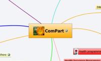 ComPart