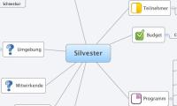 Silvester