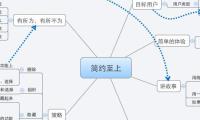 简约至上