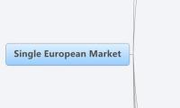 Single European Market