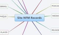 Site NFM Records