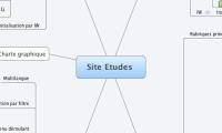 Site Etudes 