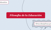 Filosofia de la Educaciòn