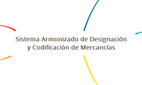 Sistema Armonizado de Designación y Codificación de Mercancías