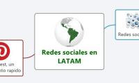 Redes sociales en LATAM 