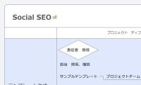 Social SEO