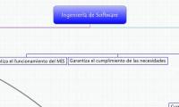 Ingeniería de Software