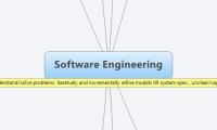 Software Engineering