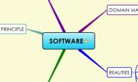 SOFTWARE