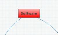 Software