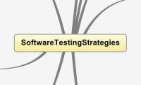 SoftwareTestingStrategies