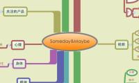 Someday&Maybe