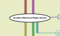 Southern Mid-Coast Region Assets