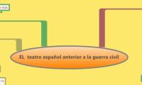 EL  teatro español anterior a la guerra civil