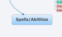 Spells/Abilities