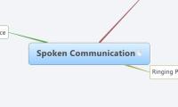 Spoken Communication 