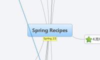 Spring Recipes