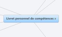 Livret personnel de compétences
