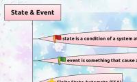 State & Event