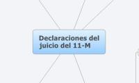 Declaraciones del
juicio del 11-M