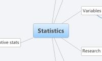 Statistics