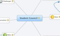 Student Council