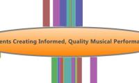 Students Creating Informed, Quality Musical Performances